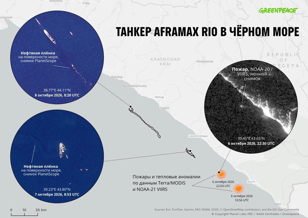 Map, Sochi to Tuapse, fire insets and track 6–8 Oct.